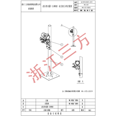 安裝圖冊